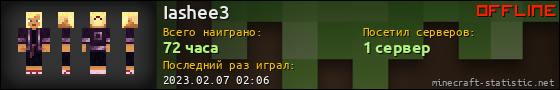 Юзербар 560x90 для Iashee3