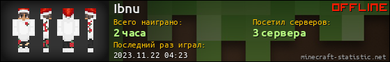 Юзербар 560x90 для Ibnu