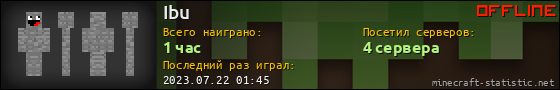 Юзербар 560x90 для Ibu