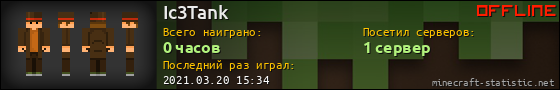 Юзербар 560x90 для Ic3Tank