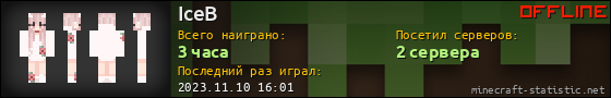 Юзербар 560x90 для IceB
