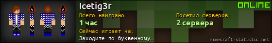 Юзербар 560x90 для Icetig3r