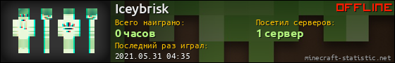 Юзербар 560x90 для Iceybrisk