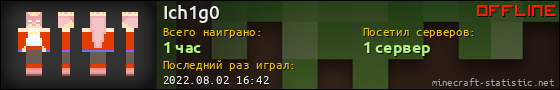 Юзербар 560x90 для Ich1g0