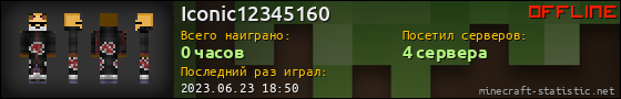 Юзербар 560x90 для Iconic12345160