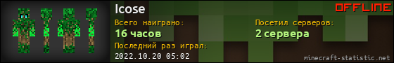 Юзербар 560x90 для Icose