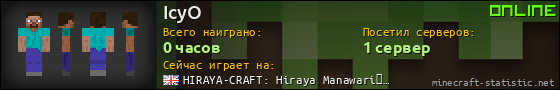 Юзербар 560x90 для IcyO