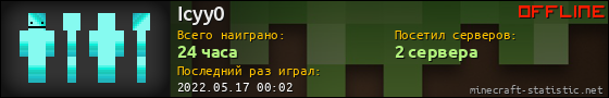 Юзербар 560x90 для Icyy0