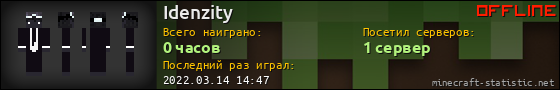 Юзербар 560x90 для Idenzity