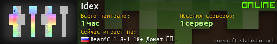 Юзербар 560x90 для Idex