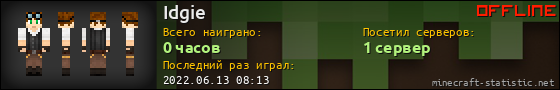 Юзербар 560x90 для Idgie