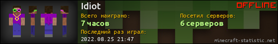 Юзербар 560x90 для Idiot