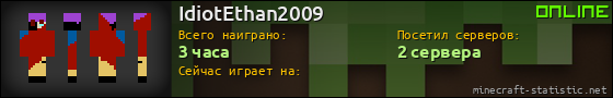 Юзербар 560x90 для IdiotEthan2009