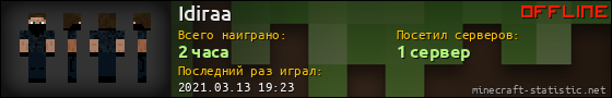 Юзербар 560x90 для Idiraa