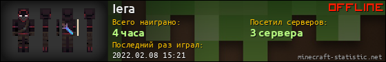 Юзербар 560x90 для Iera