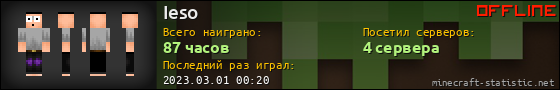 Юзербар 560x90 для Ieso