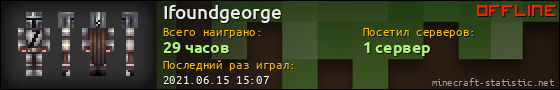 Юзербар 560x90 для Ifoundgeorge