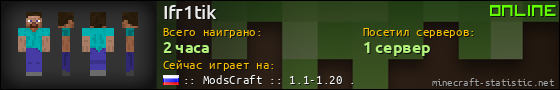 Юзербар 560x90 для Ifr1tik