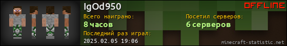 Юзербар 560x90 для IgOd950