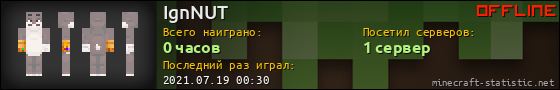 Юзербар 560x90 для IgnNUT