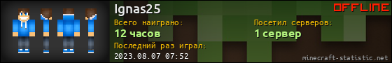 Юзербар 560x90 для Ignas25