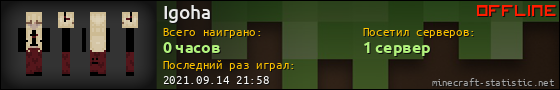 Юзербар 560x90 для Igoha
