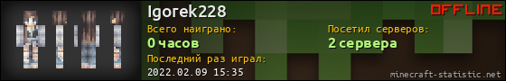 Юзербар 560x90 для Igorek228