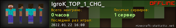 Юзербар 560x90 для IgroK_TOP_1_CHG_