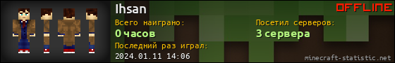 Юзербар 560x90 для Ihsan