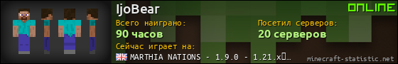 Юзербар 560x90 для IjoBear