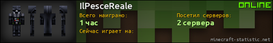 Юзербар 560x90 для IlPesceReale