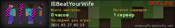 Юзербар 560x90 для IllBeatYourWife