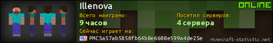 Юзербар 560x90 для Illenova