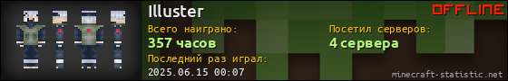 Юзербар 560x90 для Illuster