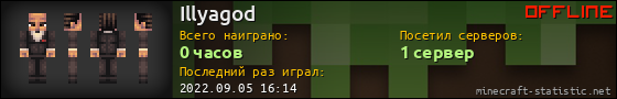 Юзербар 560x90 для Illyagod