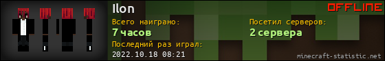 Юзербар 560x90 для Ilon