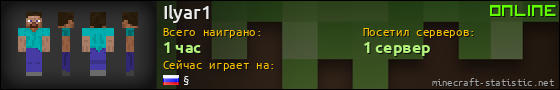 Юзербар 560x90 для Ilyar1