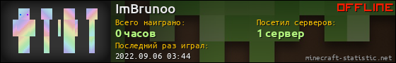 Юзербар 560x90 для ImBrunoo