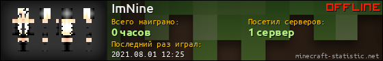 Юзербар 560x90 для ImNine