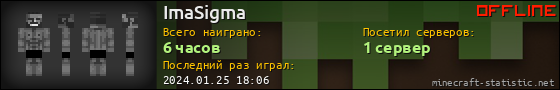 Юзербар 560x90 для ImaSigma