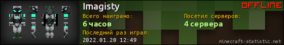 Юзербар 560x90 для Imagisty