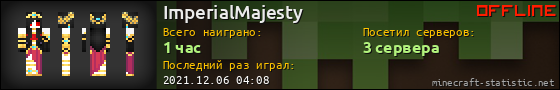 Юзербар 560x90 для ImperialMajesty