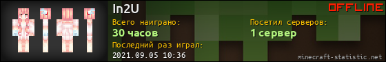 Юзербар 560x90 для In2U