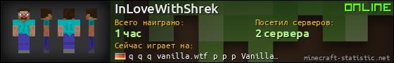 Юзербар 560x90 для InLoveWithShrek
