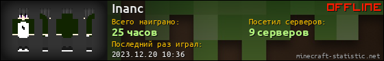Юзербар 560x90 для Inanc