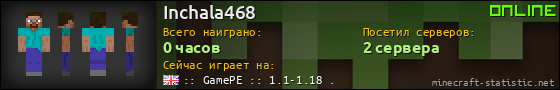 Юзербар 560x90 для Inchala468