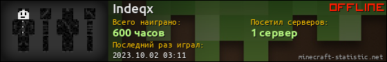 Юзербар 560x90 для Indeqx