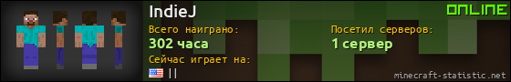 Юзербар 560x90 для IndieJ
