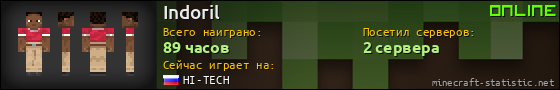 Юзербар 560x90 для Indoril