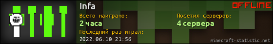 Юзербар 560x90 для Infa